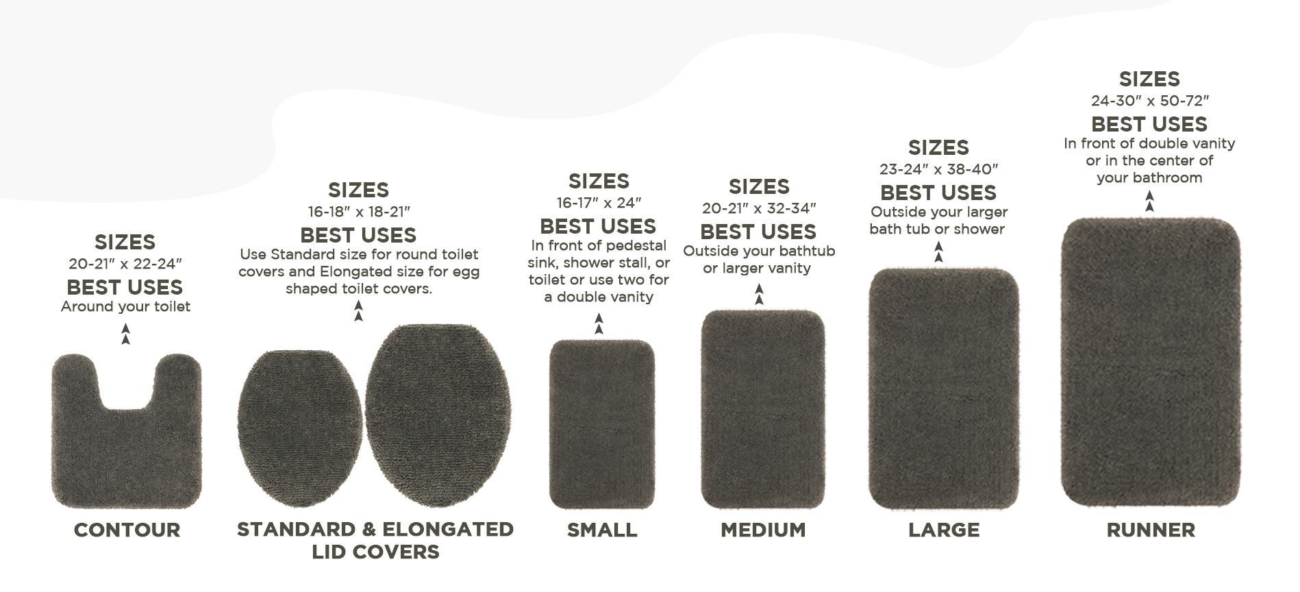 How Should You Size Your Bathroom Rug?