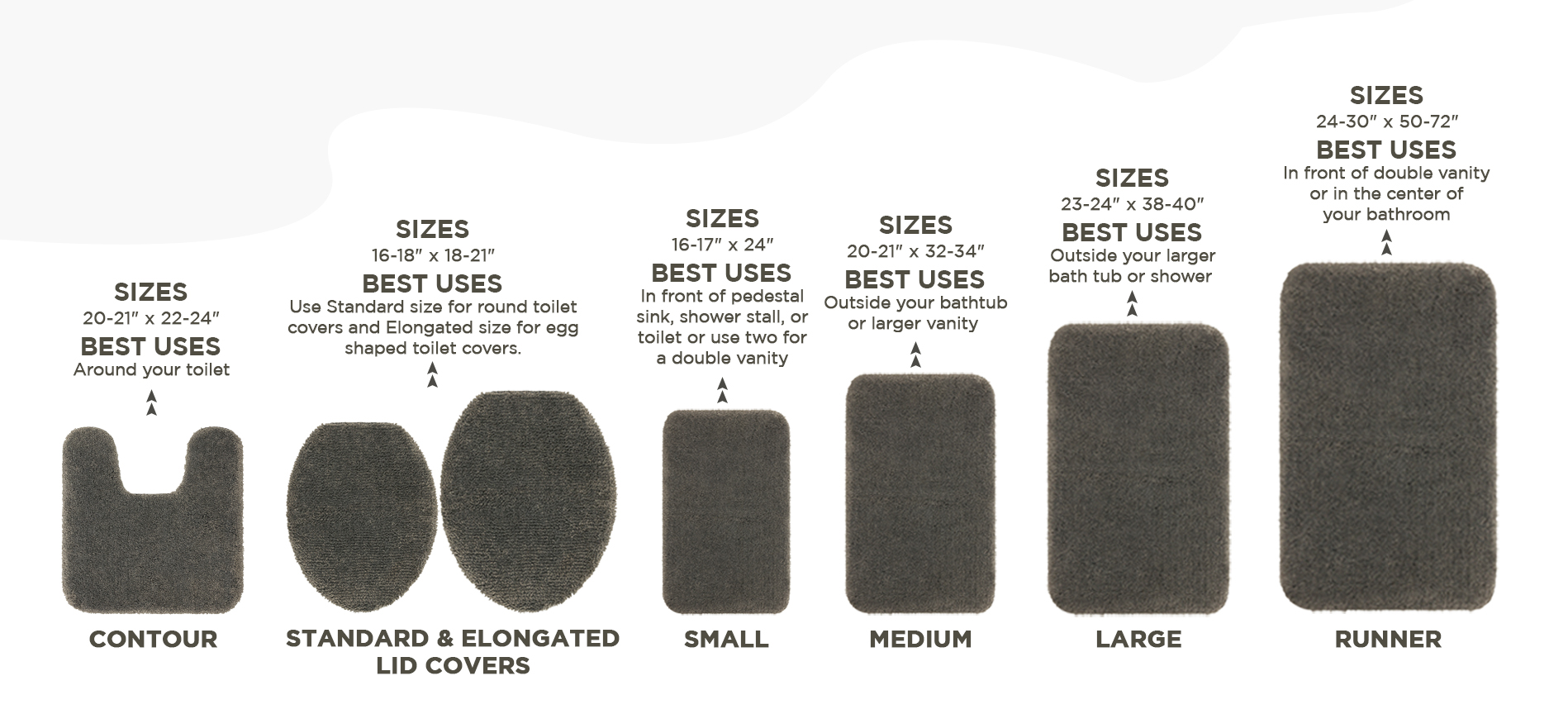 Bath Rug Sizes and Care Guide