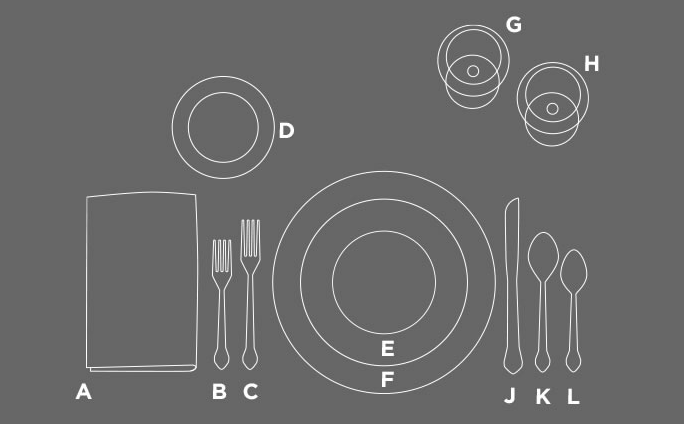 Casual Table Setting