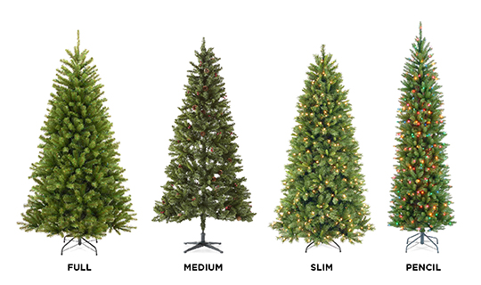 Christmas Tree Buying Guide