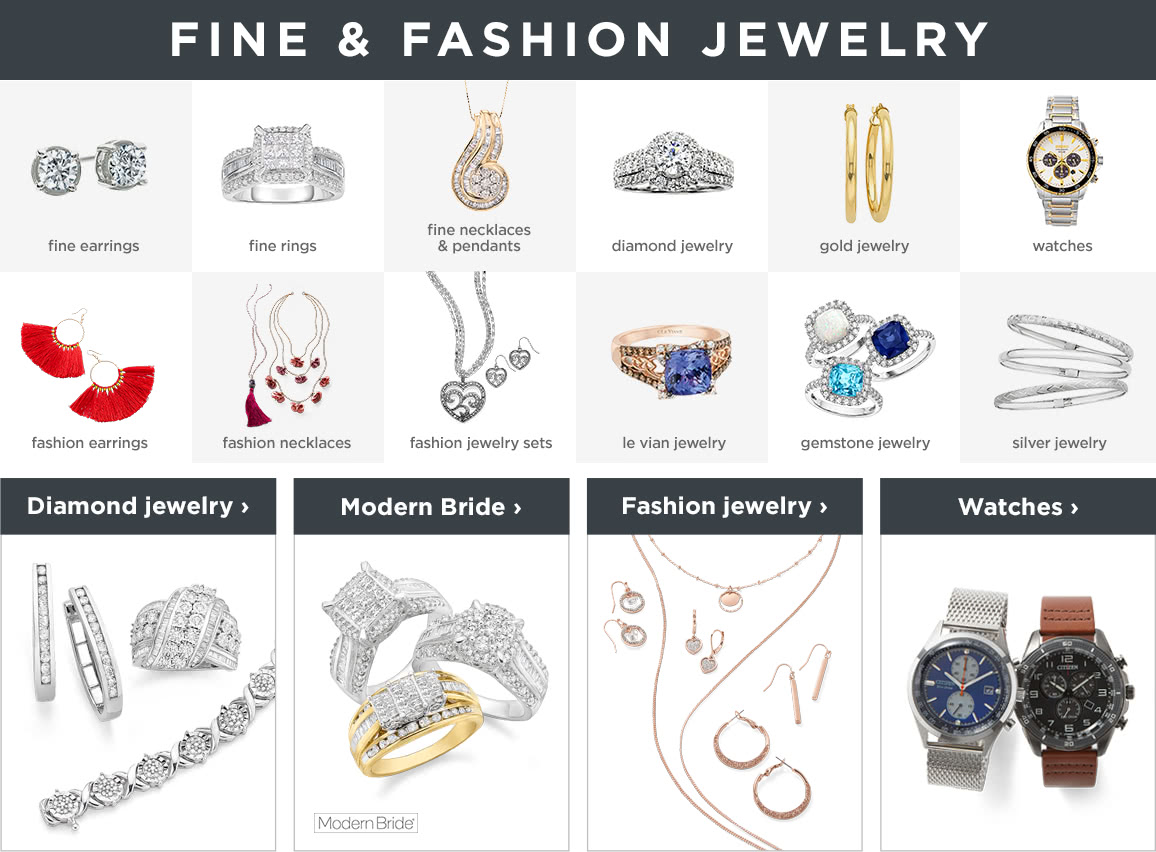 Jewelry Hub