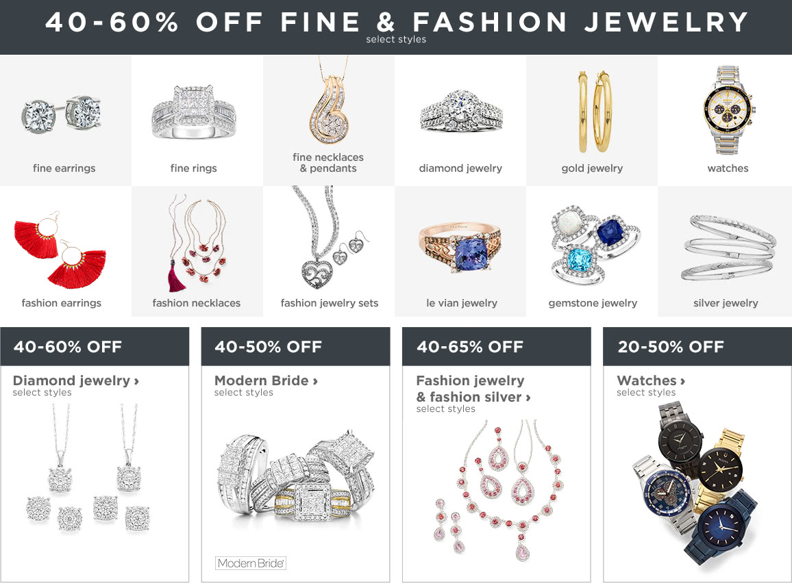 Jewelry Hub