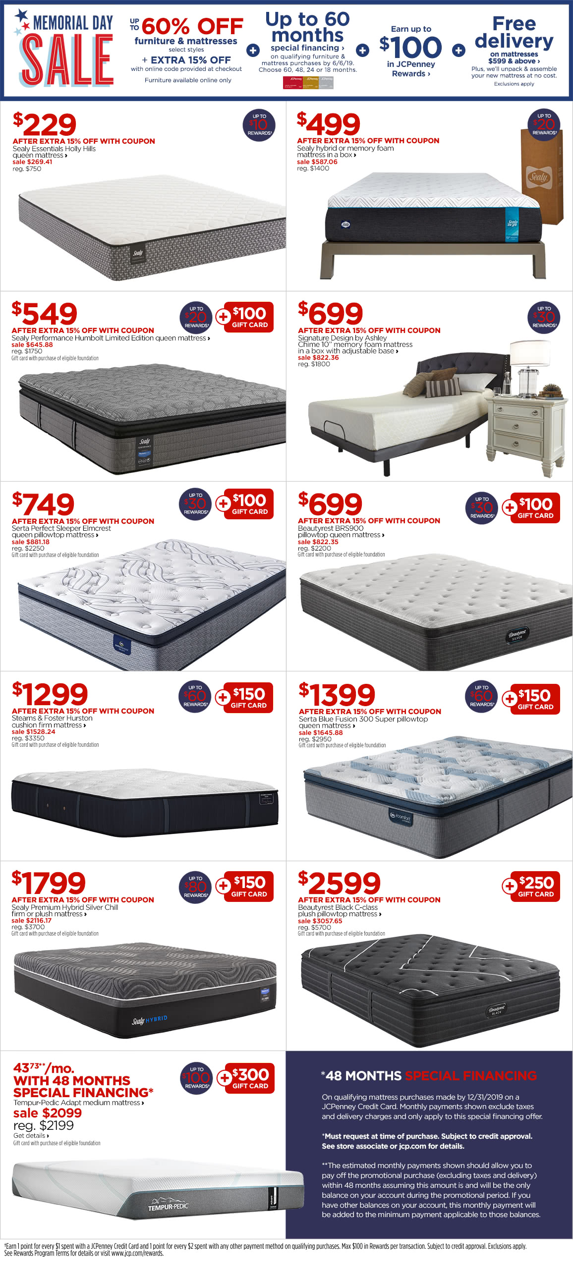 Mattresses